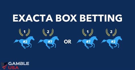 $2 exacta box cost|Exacta Box Bet: How To Box And Key Exactas.